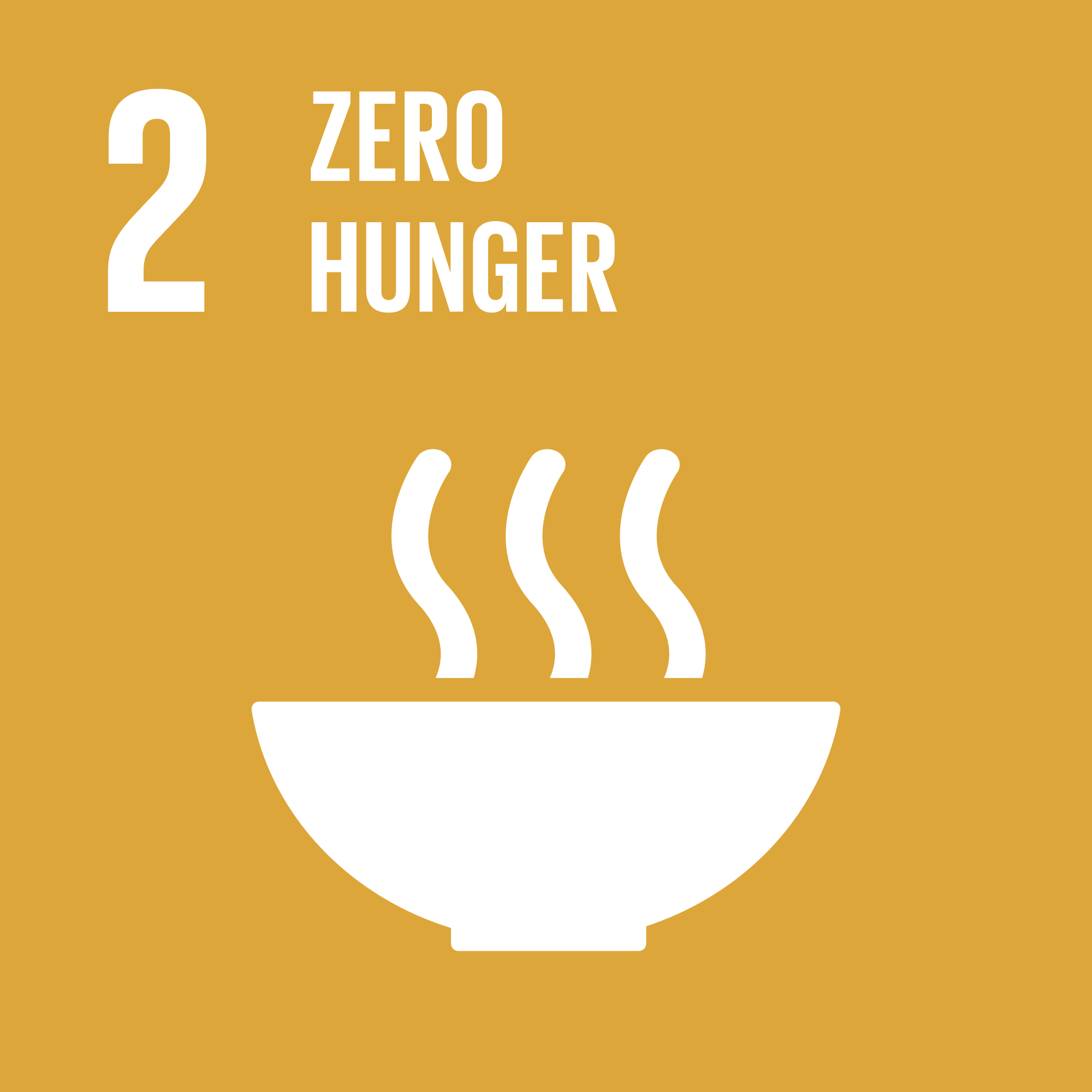 2 : Zero Hunger